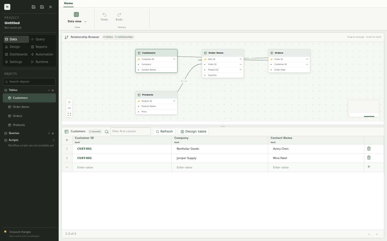 ixtable DataView TableView showing database records